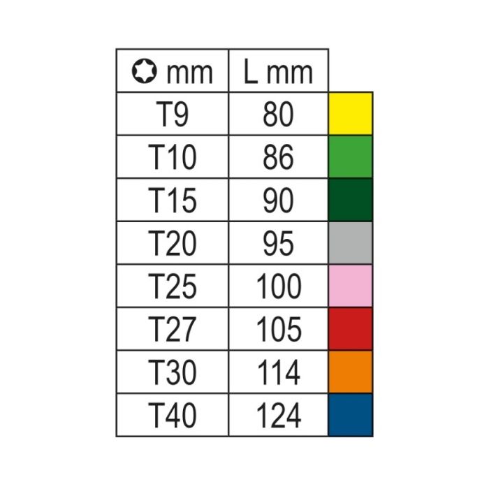 BETA SERIE CHIAVI TORX 97BTX-C/SC8 8PZ MASCHIO PIEGATE COLORATE